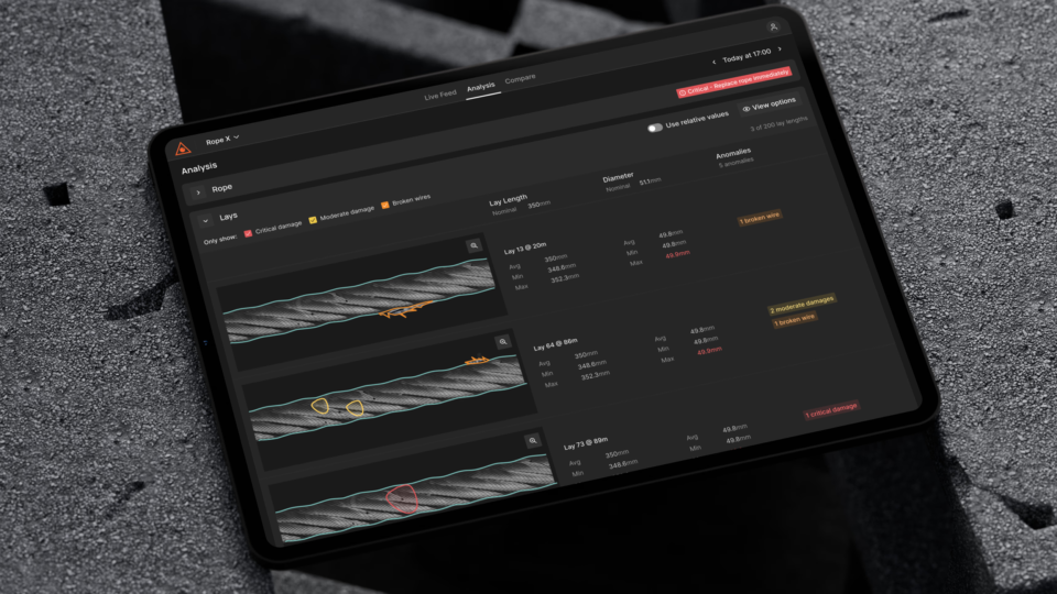 An image of an iPad Pro showing an interface used to analyse steel wire ropes. The interface shows several problems across different lays, including 2 broken wires, 2 moderate damages and 1 critical damage. The interface has a clear red warning that the rope should be replaced immediately.