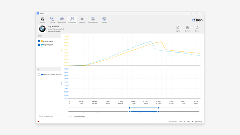 bFlash Dashboard